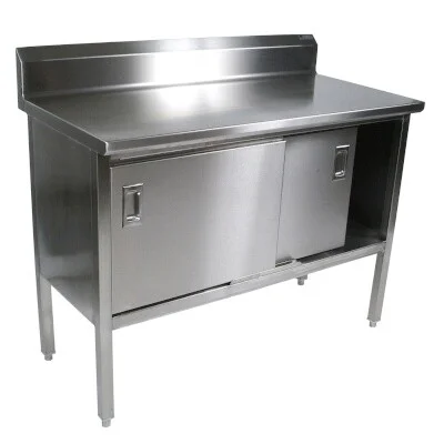 jesrestaurantequipment3533600