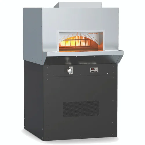 pizzaovens1910754