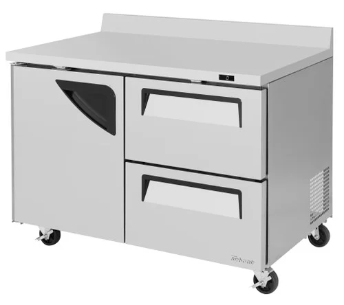 pizzaovens1914380