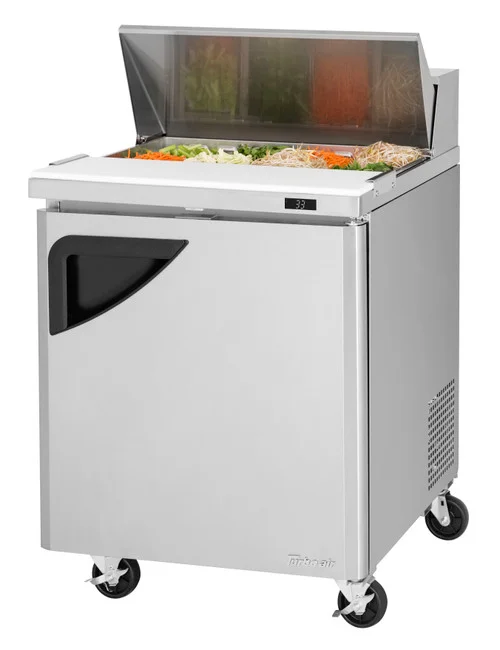 pizzaovens1917635