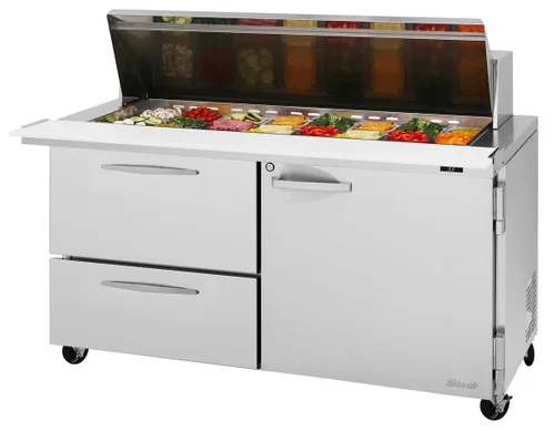 pizzaovens1918237