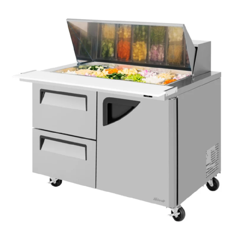 restaurantsupply-41947425