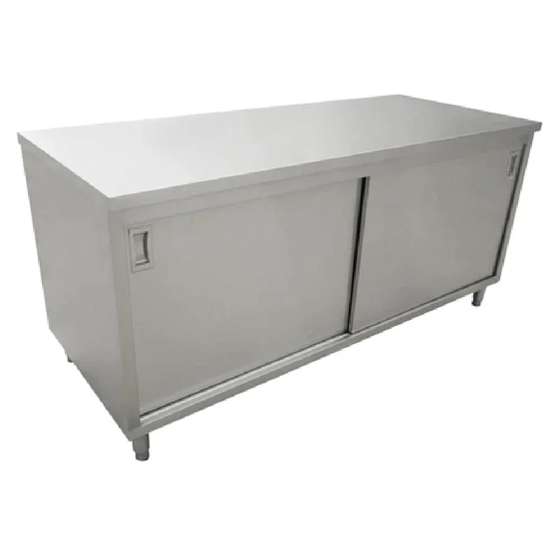 restaurantsupply-43076379