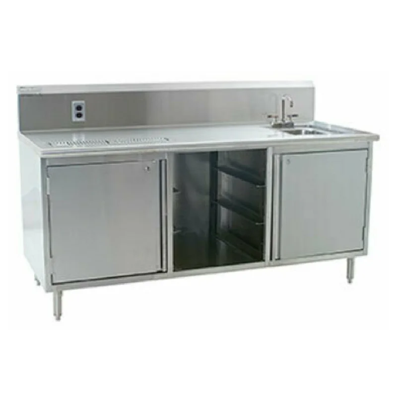 restaurantsupply-43462327