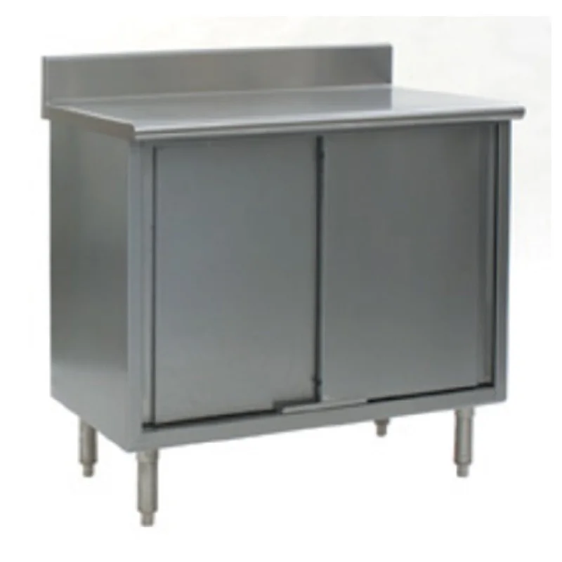 restaurantsupply-43493687