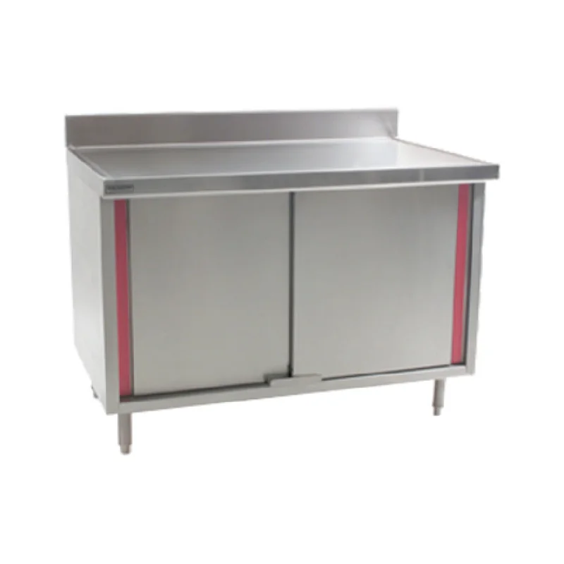 restaurantsupply-43494901