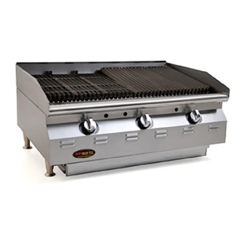 restaurantsupply-43541357