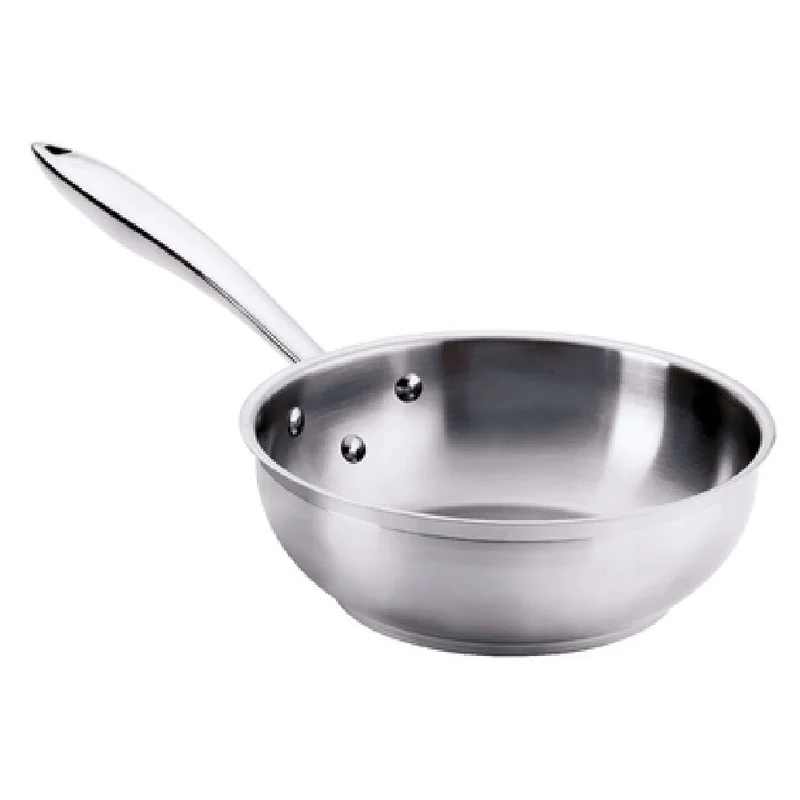 restaurantsupply2254197