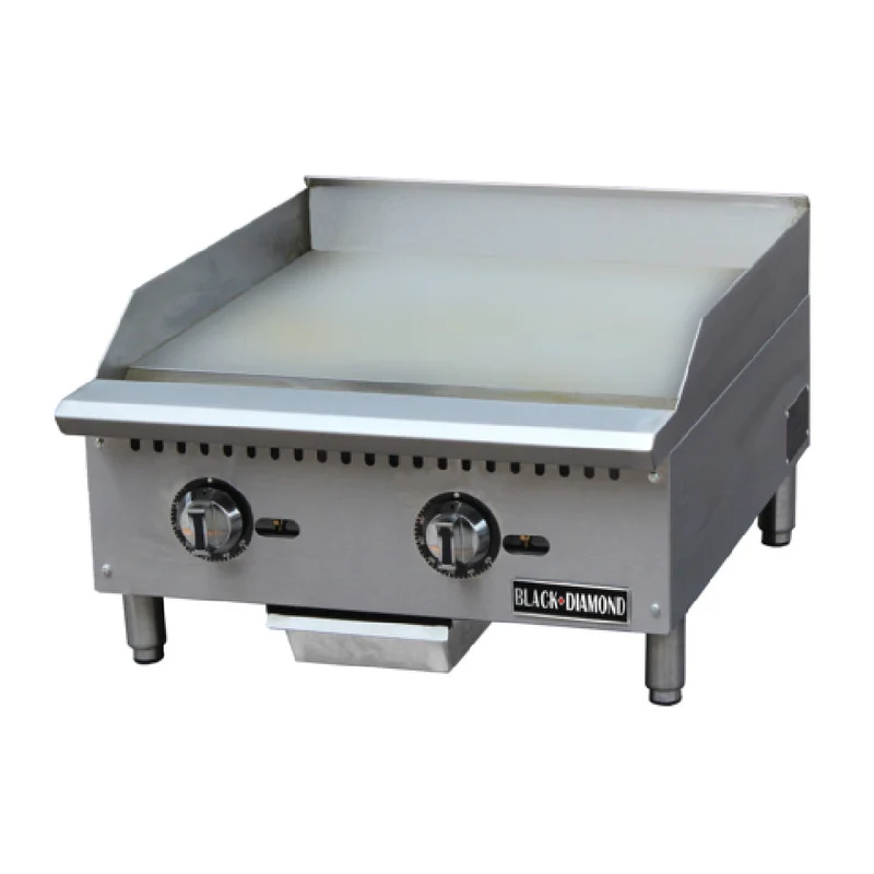 restaurantsupply2348414